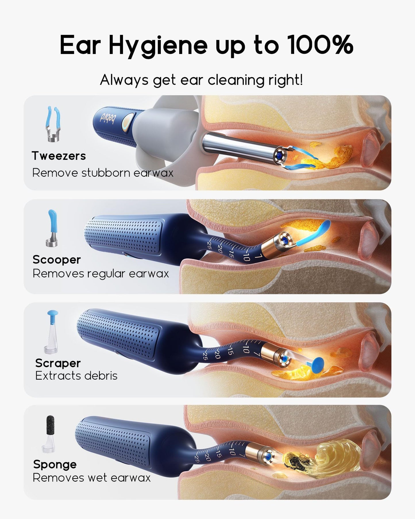 Bebird EarSight Plus I35R